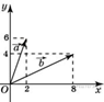 http://mathb.reshuege.ru/get_file?id=463