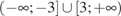 http://reshuege.ru/formula/67/67099e261f135e82bbc3cd034a80c82ap.png