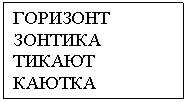 Подпись: