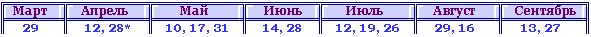 �������:
