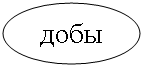 ����: ����