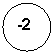 ����: -2