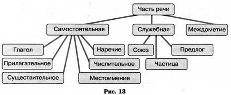 ��������: C:\Users\User\AppData\Local\Temp\FineReader11\media\image17.jpeg