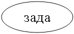 ����: ����