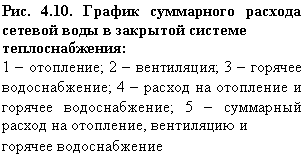 �������: