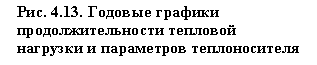 �������: