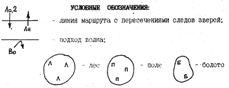 F:\base\Законодательство\Федеральное\Акты федер. органов исполнит. власти\Главохота\20.06.90 Зимний маршрутный учет\1.gif
