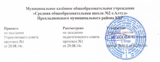 C:\Users\Аслижан\Pictures\2014-10-14\Сканировать1.JPG