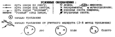 F:\base\Законодательство\Федеральное\Акты федер. органов исполнит. власти\Главохота\20.06.90 Зимний маршрутный учет\2.gif