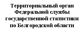 Подпись: