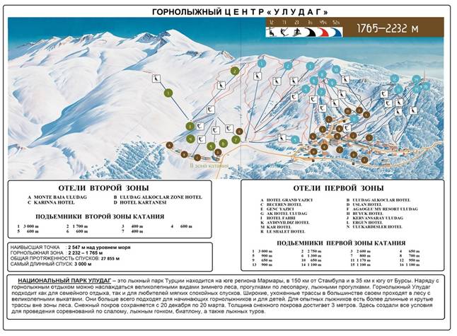 ULUDAG HARITA 2012-2013 (3)