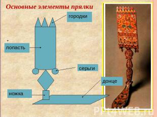 ��������: http://ppt4web.ru/images/40/7785/310/img5.jpg