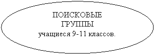 ����: ���������

������

�������� 9-11 �������.

