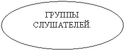 ����: ������ ����������.