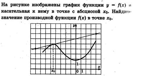 D:\школьные