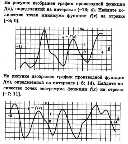 D:\школьные документы\алгебра 11\Новая папка\колво экстремумов1.jpg