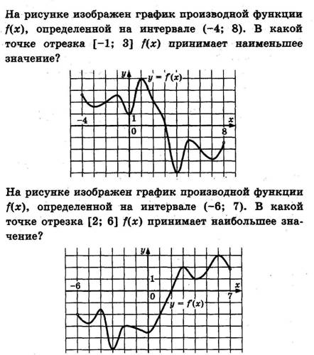 D:\школьные документы\алгебра 11\Новая папка\наибольшее значение2.jpg