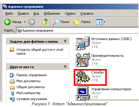 Подпись: Рисунок 5: Аплєт "Администрирование"