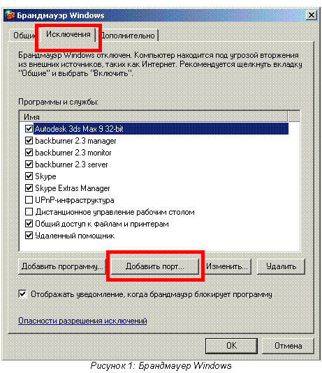 Подпись: Рисунок 7: Брандмауер Windows
