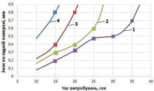 ��������: C:\Users\Dimm\Desktop\��� 4.jpg