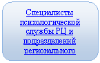 Скругленный прямоугольник: Специалисты психо-логической службы РЦ и подразделений регионального под-чинения.