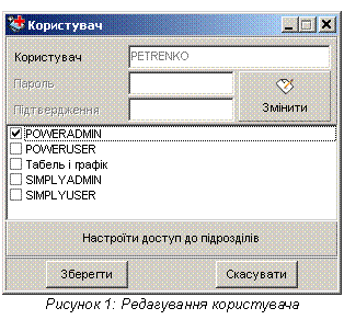 Подпись: Рисунок 14: Редагування користувача