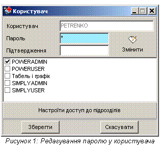 �������: