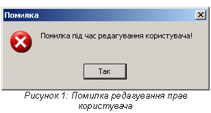 Подпись: Рисунок 19: Помилка редагування прав користувача