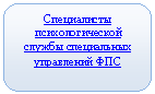 Скругленный прямоугольник: Специалисты психо-логической службы специальных управ-лений ФПС