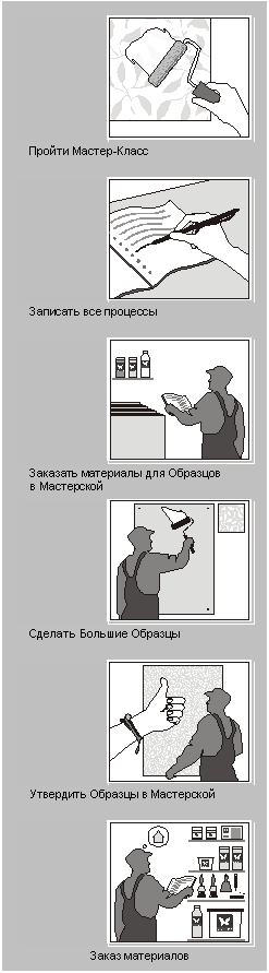 �������: