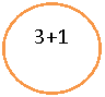 Овал: 3+1