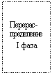 �������: �������-����������

 I ����

