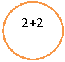 Овал: 2+2