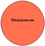 ����: ����������

