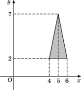 http://opengia.ru/resources/22459-p4-4-p4-435/repr-0.png