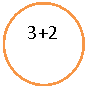 Овал: 3+2