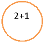 Овал: 2+1
