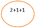 Овал: 2+1+1