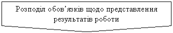 ����-�����: ������ �� ������ ��������: ������� �������� ���� �������������

���������� ������

