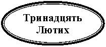 Овал: Тринадцять Лютих