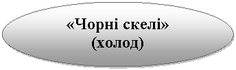 Овал: «Чорні скелі» (холод)