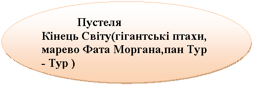 Овал: Пустеля
Кінець Світу(гігантські птахи, марево Фата Моргана,пан Тур - Тур )