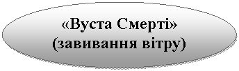 Овал: «Вуста Смерті»
(завивання вітру)