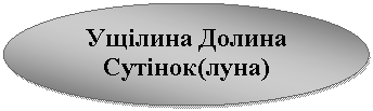 Овал: