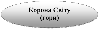 Овал: Корона Світу
(гори)