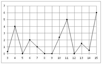 http://opengia.ru/resources/18877-MAE10B2183-innerimg0/repr-0.png