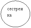 ����: ���������