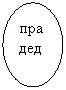 ����: ������