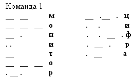 http://festival.1september.ru/articles/537849/img1.gif