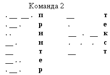 http://festival.1september.ru/articles/537849/img2.gif